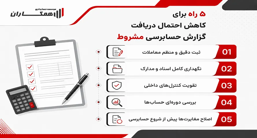 چگونه می‌توان از دریافت گزارش حسابرسی مشروط جلوگیری کرد؟