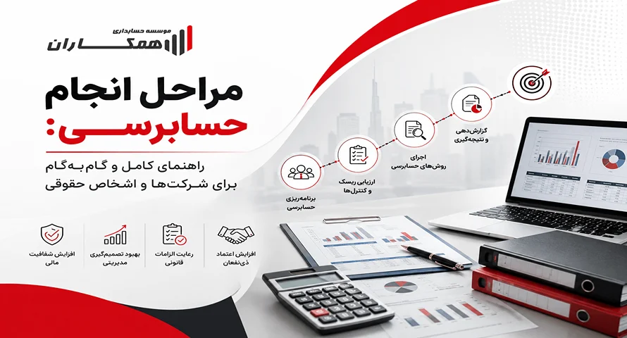 مراحل انجام حسابرسی